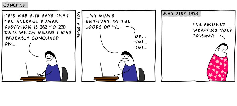 'This website says that the average human gestation 262 to 270 days which means I was probably conceived on...my mum's birthday...'