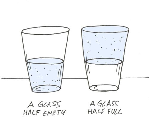 Glass Half Empty and Glass Half Full.
