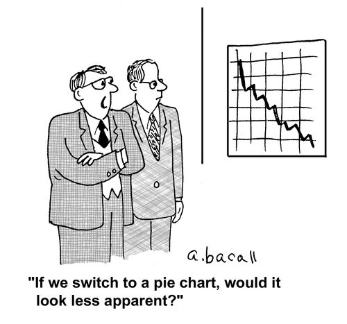 'If we switch to a pie chart, would it look less apparent?'