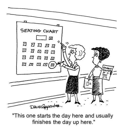 "This one starts the day here and usually finishes the day up here."