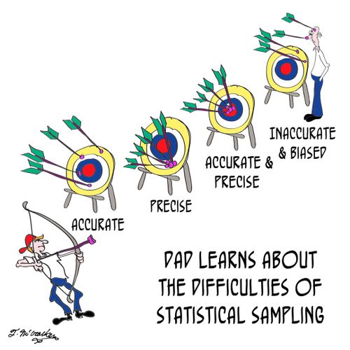 Dad learns about the difficulties of Statistical Sampling.