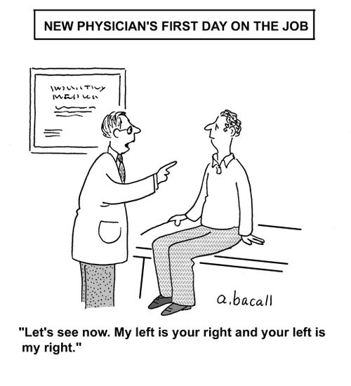 'Let's see now. My left is your right and your left is my right.'
