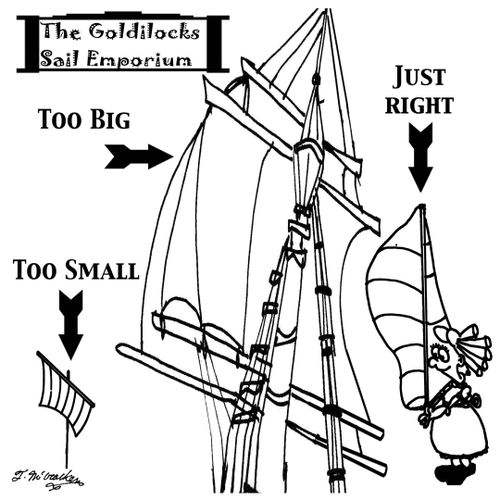 Goldilocks Sail Emporium