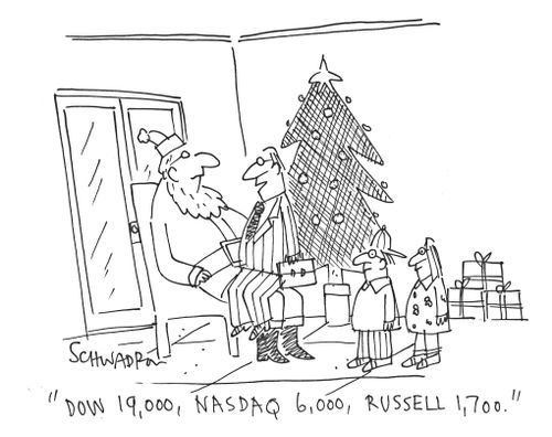 'DOW 19,000, NASDAQ 6,000, Russell 1,700.'