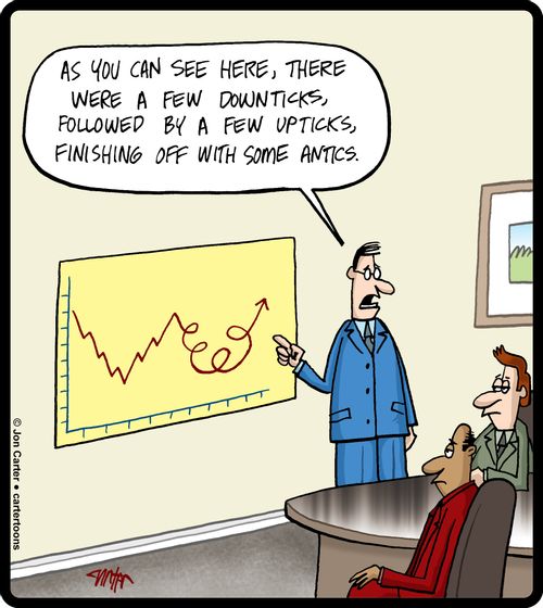 'As you can see here, there were a few downticks, followed by a few upticks, finishing off with some antics.'