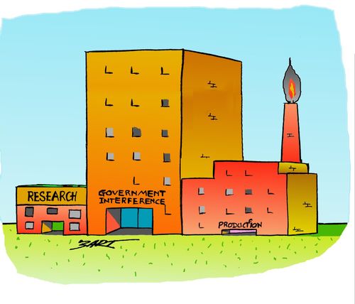 Research -  Government Interference - Production
