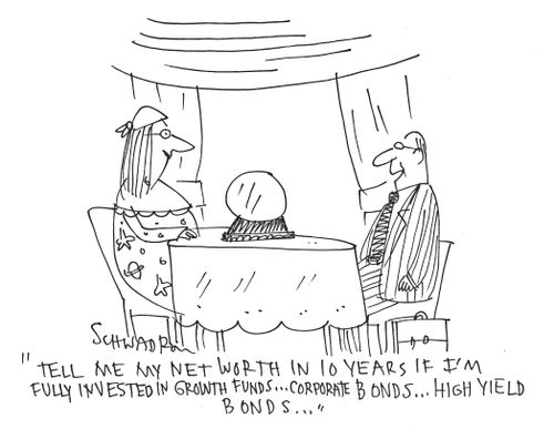 'Tell me my net worth in 10 years if I'm fully invested in grwoth funds...corporate bonds...high yield bonds...'