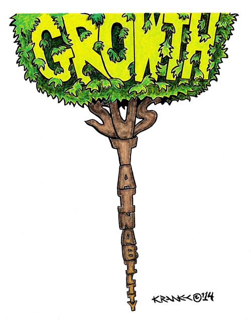 Growth Sustainability Tree