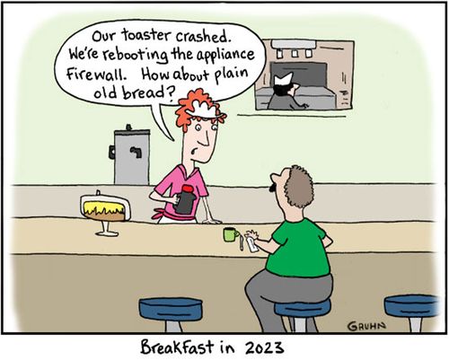 Breakfast in 2023
