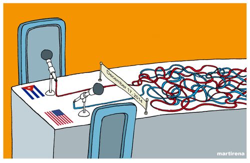 Normalizing relations