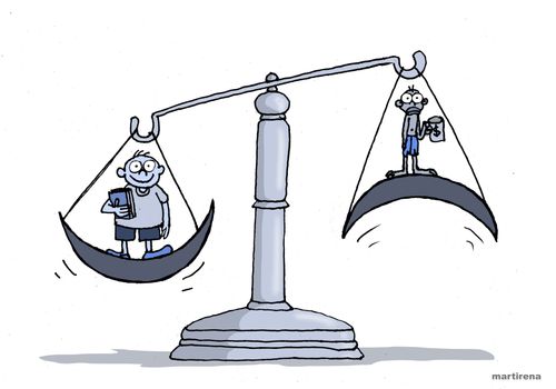 Financial Inequality