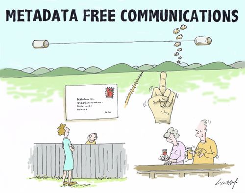 Metadata free communications 