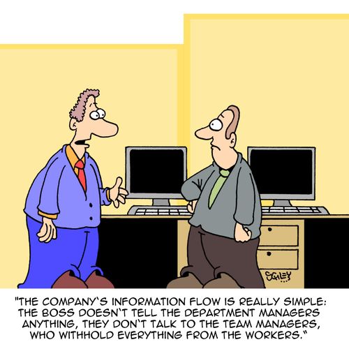 "The company's information flow is really simple: the boss doesn't tell the department managers anything, they don't talk to the team managers, who withhold everything from the workers."