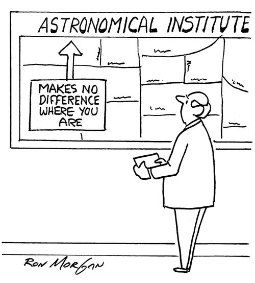 You-Are-Here sign at Astronomical Institute states: Makes no difference where you are.