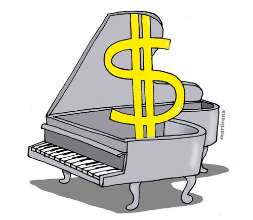 Commercial music