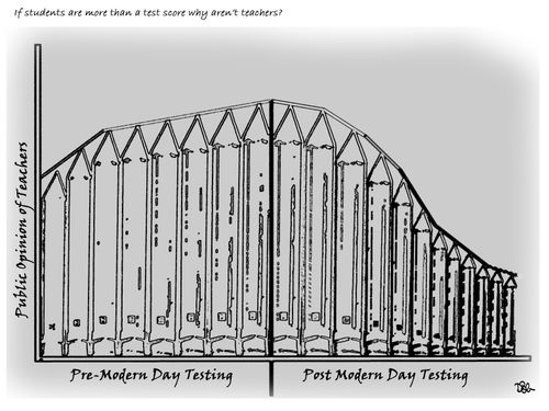 If students are more than a test score why aren't teachers?