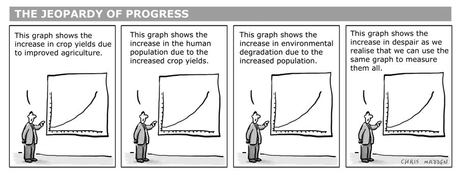 The Jeopardy of Progress