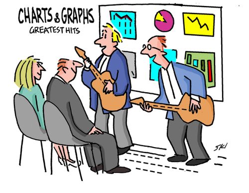 Charts and Graphs Greatest Hits