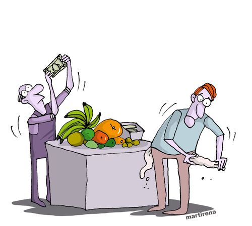 Price of food