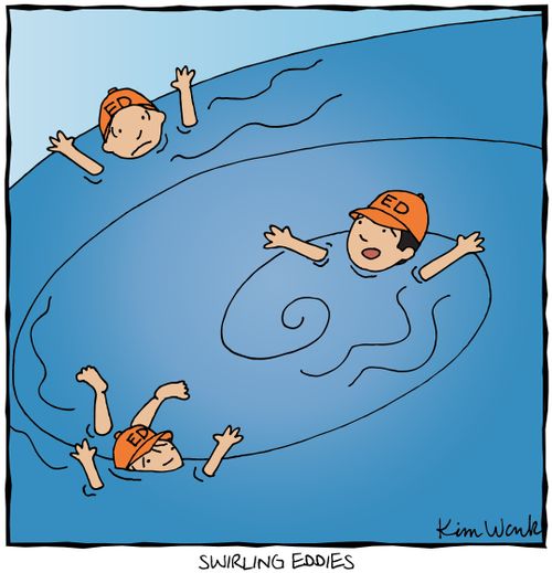Swirling Eddies 