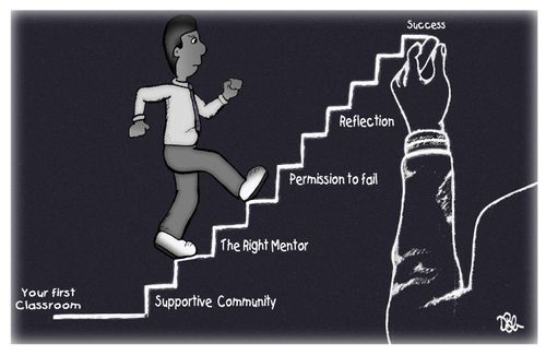 Pursuing Success