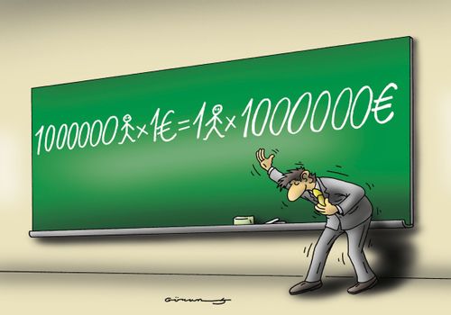 School Funding Equation