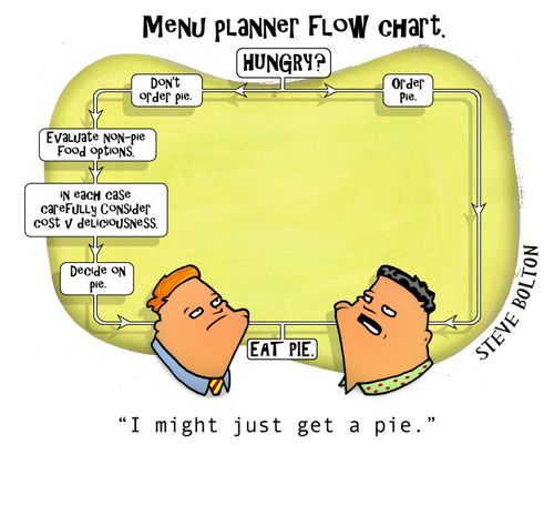 "I might just get a pie."