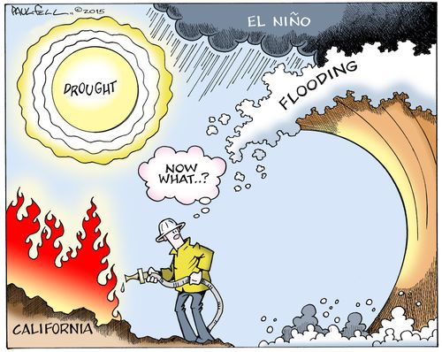 California's Problems
