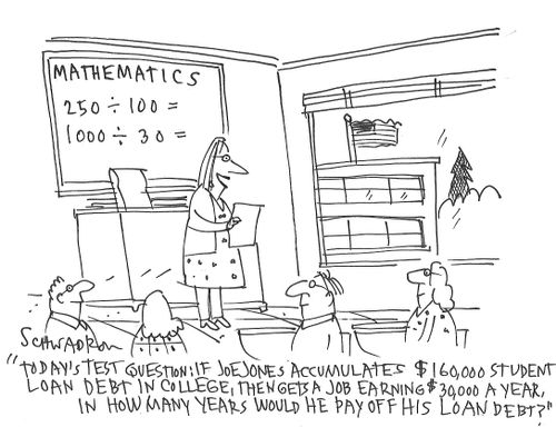 "Today's test question: If Joe Jones accumulates $16,000 student loan debt in college, then gets a job earning $30,000 a ywar, in how many years would he pay off his loan debt?"