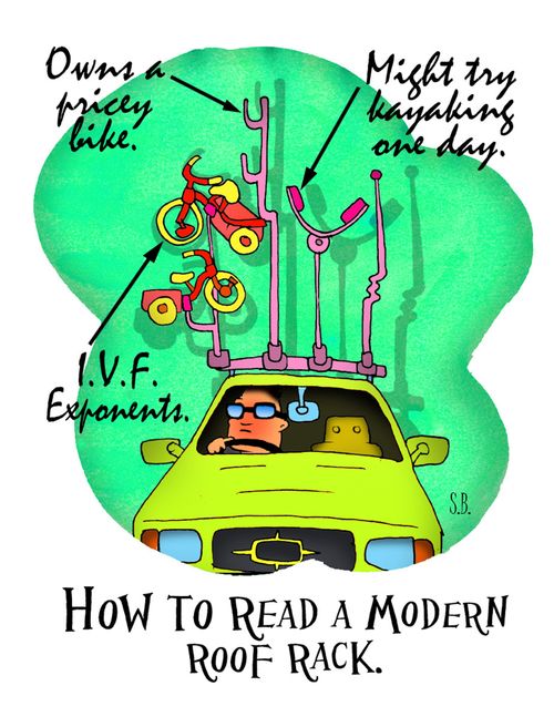 How to read a modern roof rack.