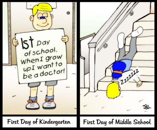 The Difference Between Kindergarten and Middle School