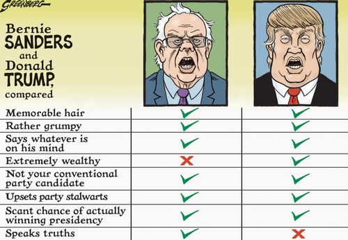 Sanders and Trump