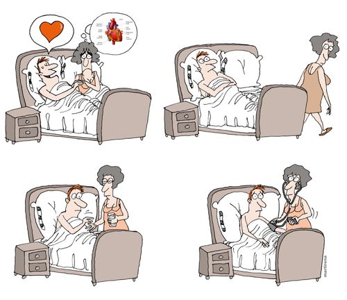 Heart ailments