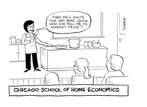 Chicago School of Home Economics