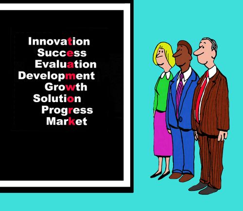 Teamwork: Innovation, Success, Evaluation, Development, Growth, Solution, Progess, Market.