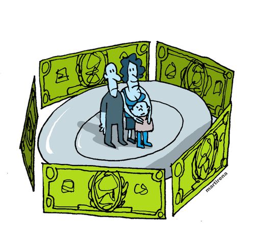 Cost of Family Living
