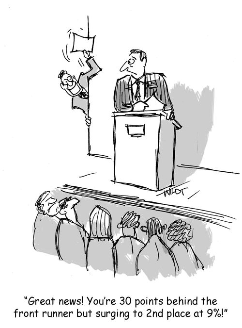 "Great news! You're 30 points behind the front runner but surging to 2nd place at 9%!"