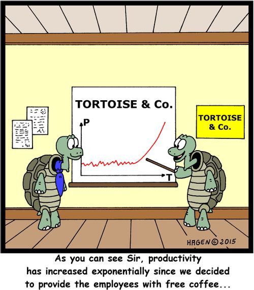 "As you can see Sir, productivity has increased exponentially since we decided to provide the employees with free coffee..."