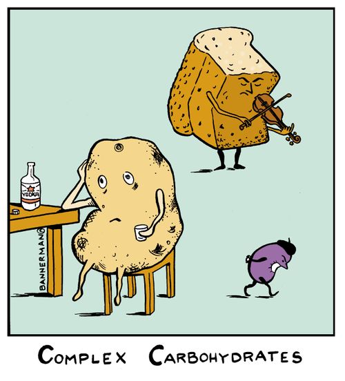 Complex Carbohydrates