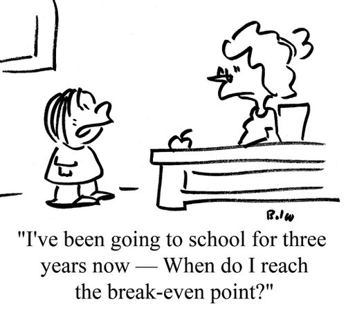 "I've been going to school for three years now = when do I reach the break-even point?"