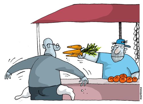 Food Prices