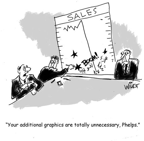 "You additional graphics are totally unnecessary, Phelps."
