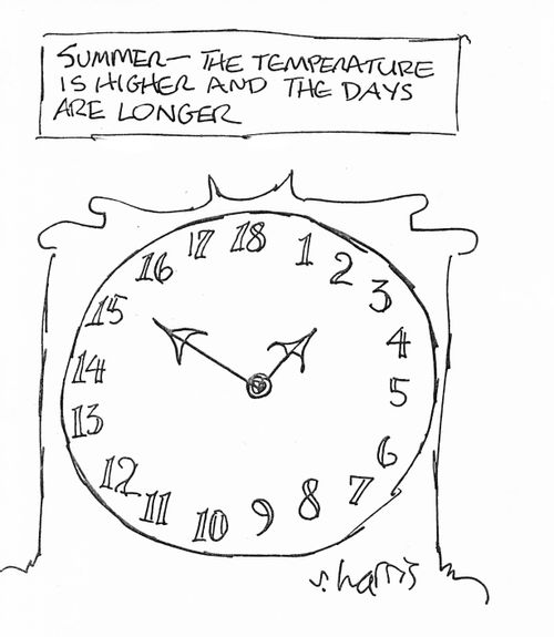 Summer - the temperature is higher and the days are longer.