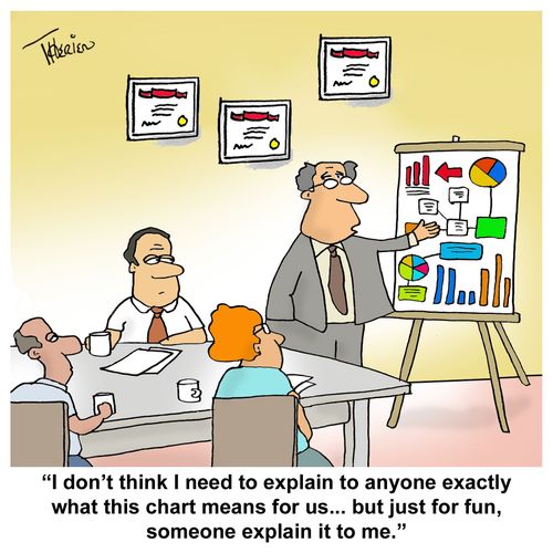 "I don't think I need to explain to anyone exactly what this chart means for us... but just for fun, someone explain it to me."