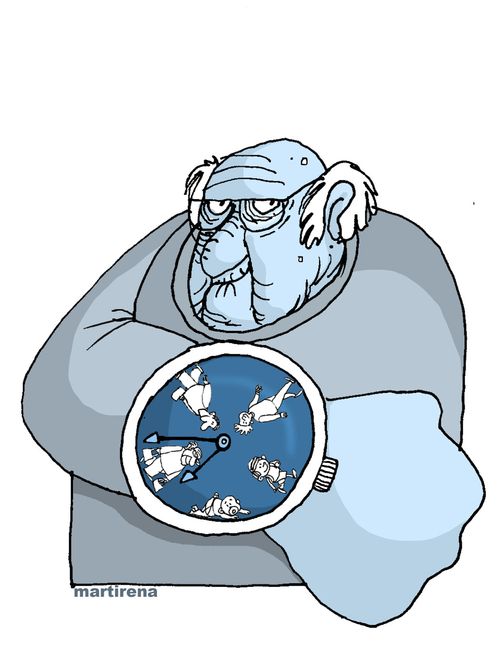 Ageing Population