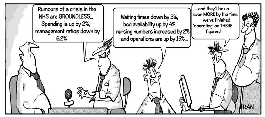 "Rumours of a crisis in the NHS are groundless...Spending is up by 2%, management ratios down by 62%..."