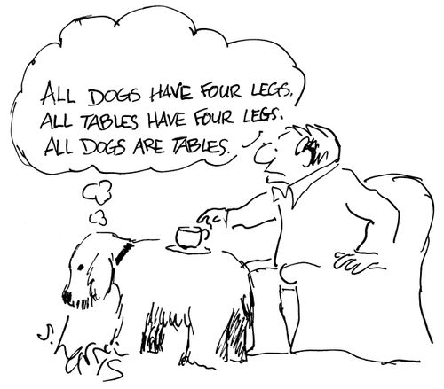 "All dogs have four legs. All tables have four legs. All dogs are tables."