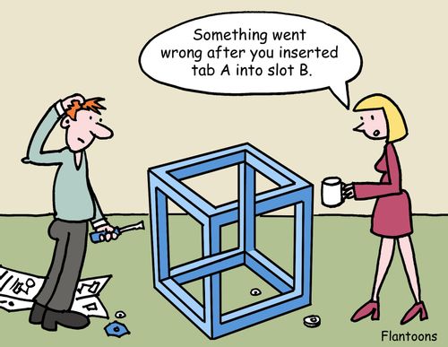 "Something went wrong after you inserted tab A into slot B."