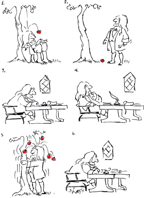 Isaac Newton and the Apple Tree