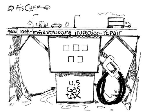 Good roads, Infrastructure Inspection, Repair.